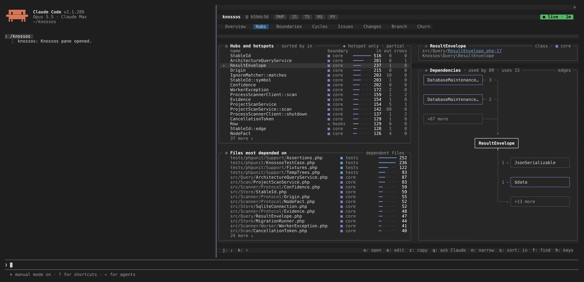 De tab Hubs: de componenten waar het meest van afhangt, met ResultEnvelope gemarkeerd en de dependencies daarvan naast de lijst getekend