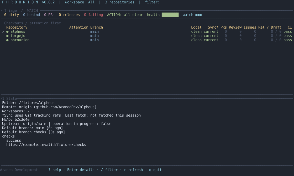 Phrourion help modal with keyboard shortcuts grouped by context